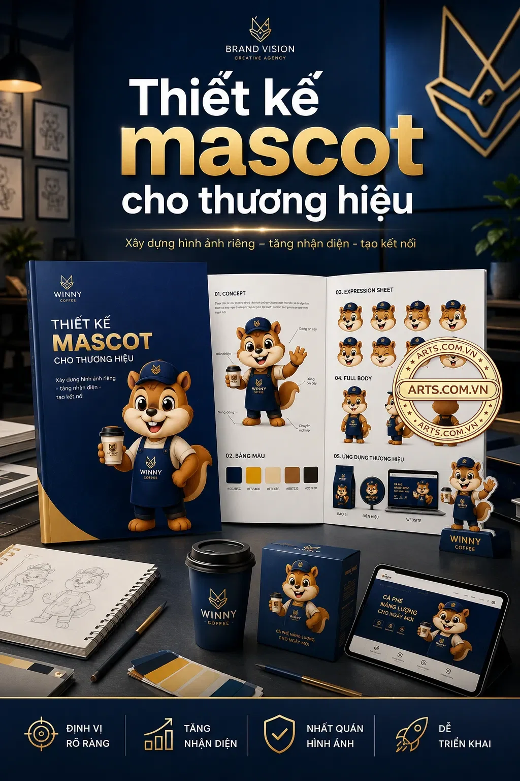 Thiet Ke Mascot Cho Thuong Hieu