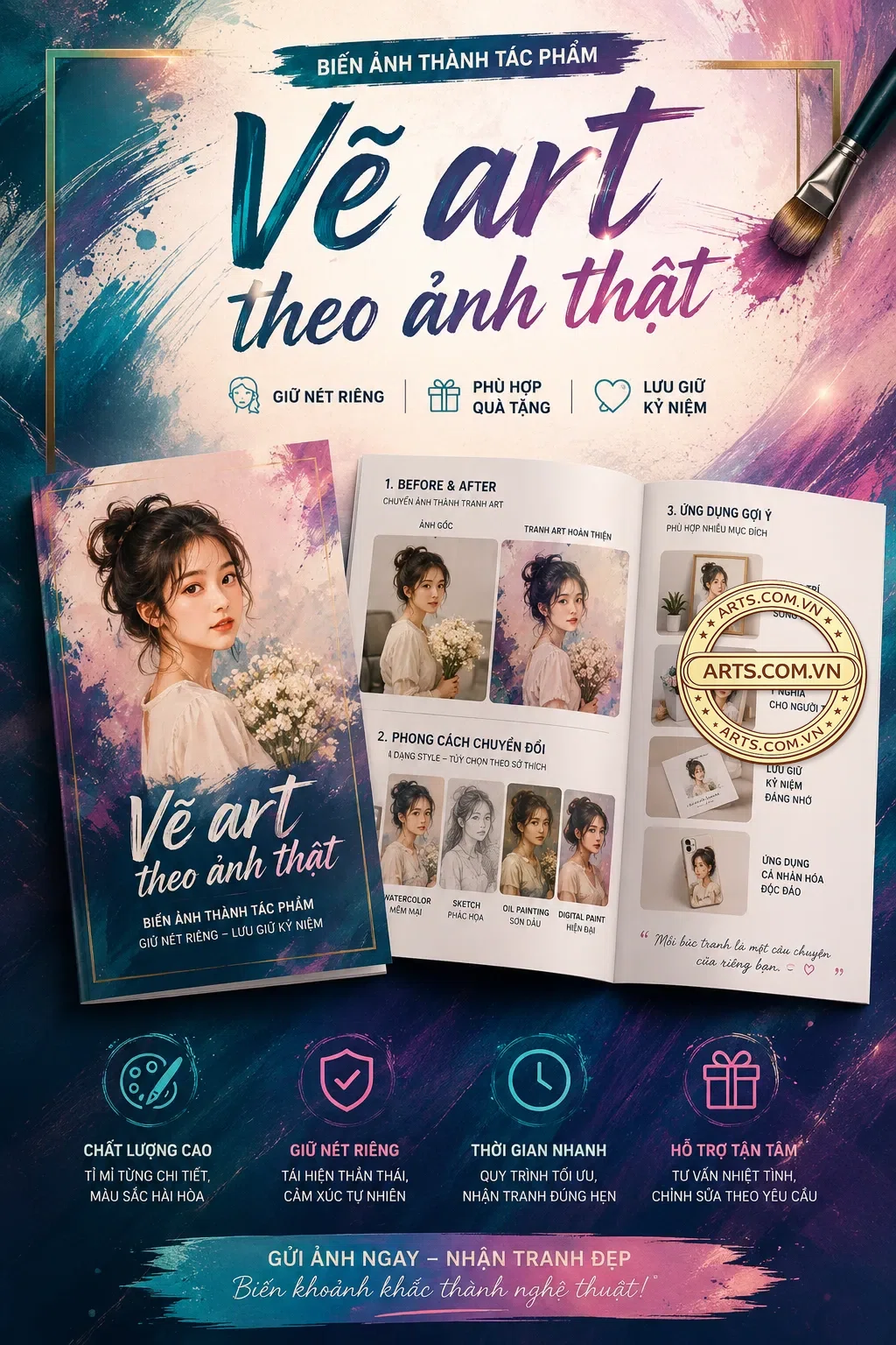 Ve Art Theo Anh That