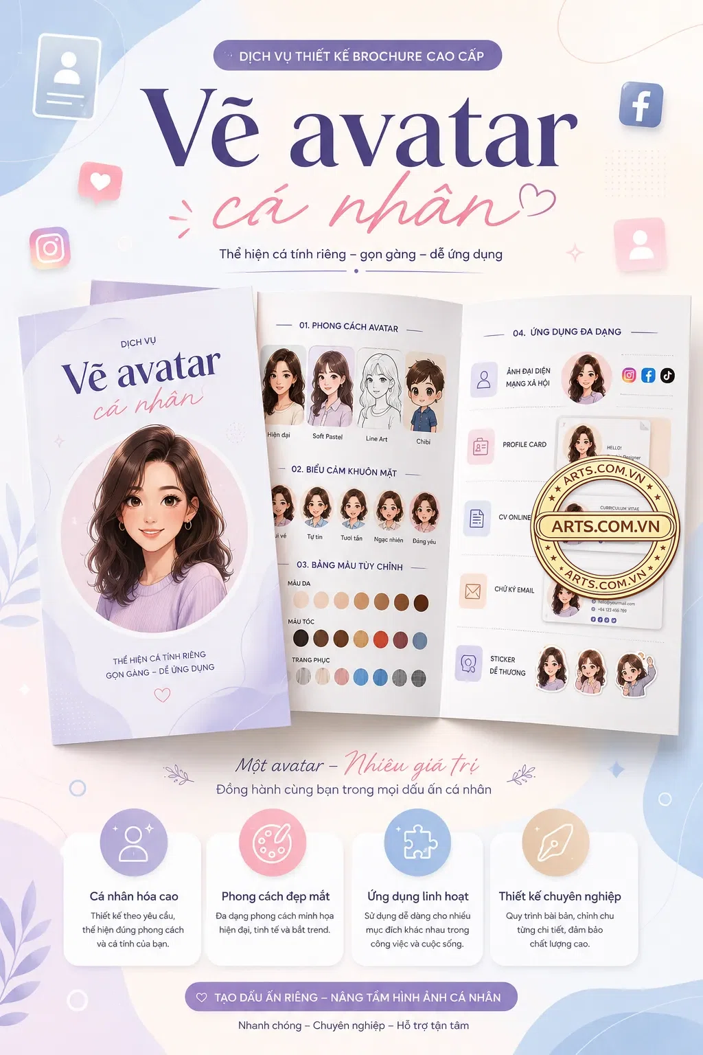 Ve Avatar Ca Nhan